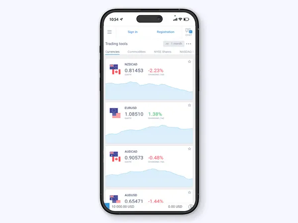 litefinance demo trading