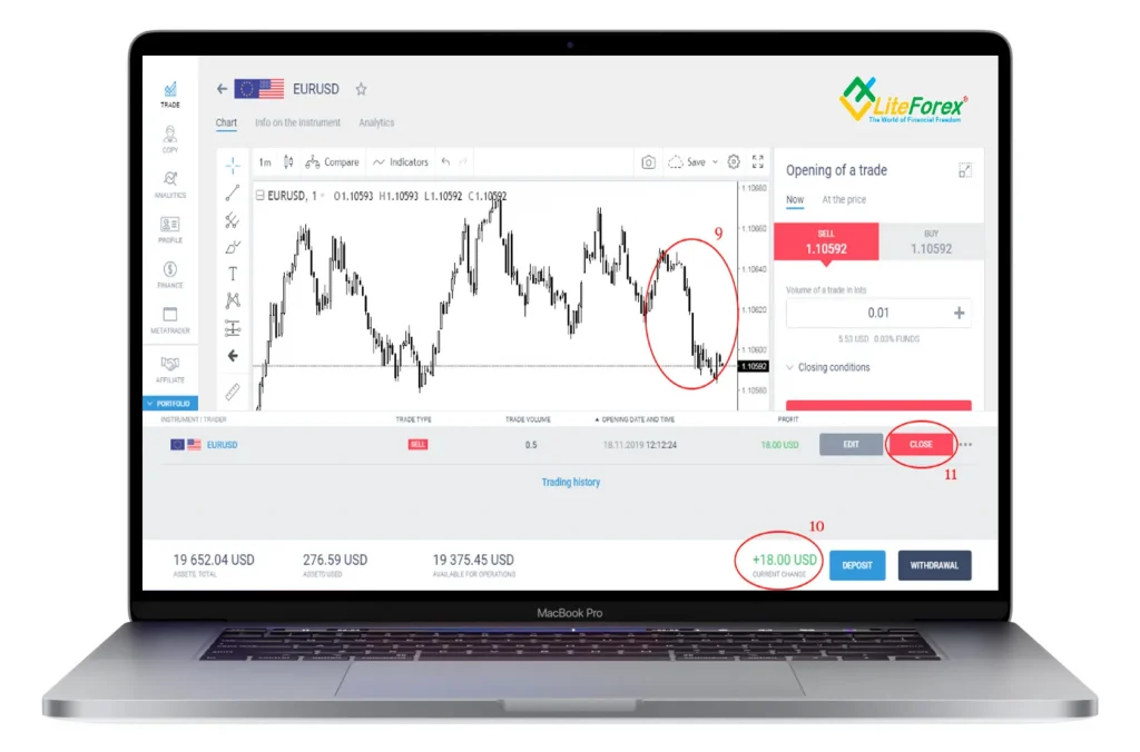 litefinance-maximum-leverage-options-iocn_16