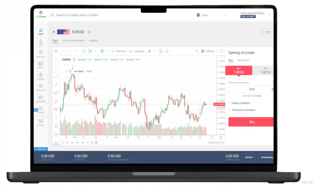 litefinance interface